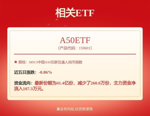 升富配资 京东方Ａ获得发明专利授权：“一种显示基板及显示装置”
