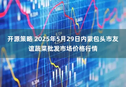 开源策略 2025年5月29日内蒙包头市友谊蔬菜批发市场价格行情