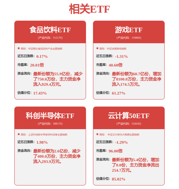 中国银河证券 和而泰(002402.SZ)：目前公司智能化产品应用领域涉及智能家电、智能家居、智能穿戴及健康护理等