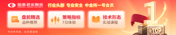 启天配资 国泰君安期货：供应收紧预期，原油冲高！